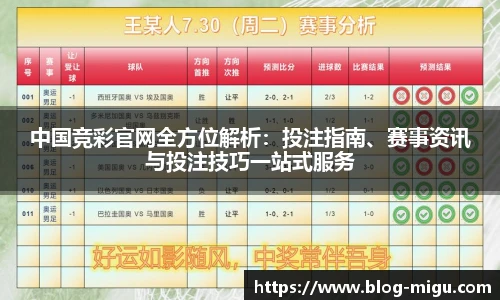 中国竞彩官网全方位解析：投注指南、赛事资讯与投注技巧一站式服务