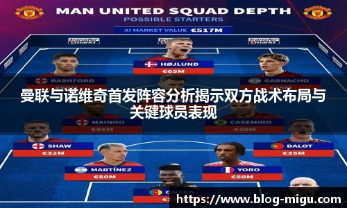 曼联与诺维奇首发阵容分析揭示双方战术布局与关键球员表现