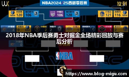 2018年NBA季后赛勇士对掘金全场精彩回放与赛后分析