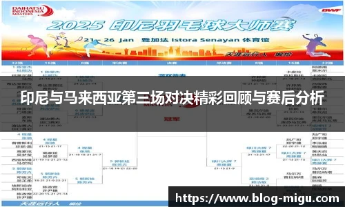 印尼与马来西亚第三场对决精彩回顾与赛后分析