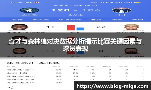 奇才与森林狼对决数据分析揭示比赛关键因素与球员表现